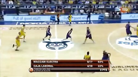 反客为主！韦尔勾手命中 热火持续发力打出10-0攻击波占据主动（韦尔勾手命中点燃攻势，热火轰出10-0高潮掌控局面）